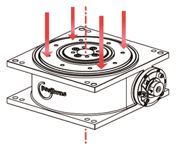 Carga Axial da M210