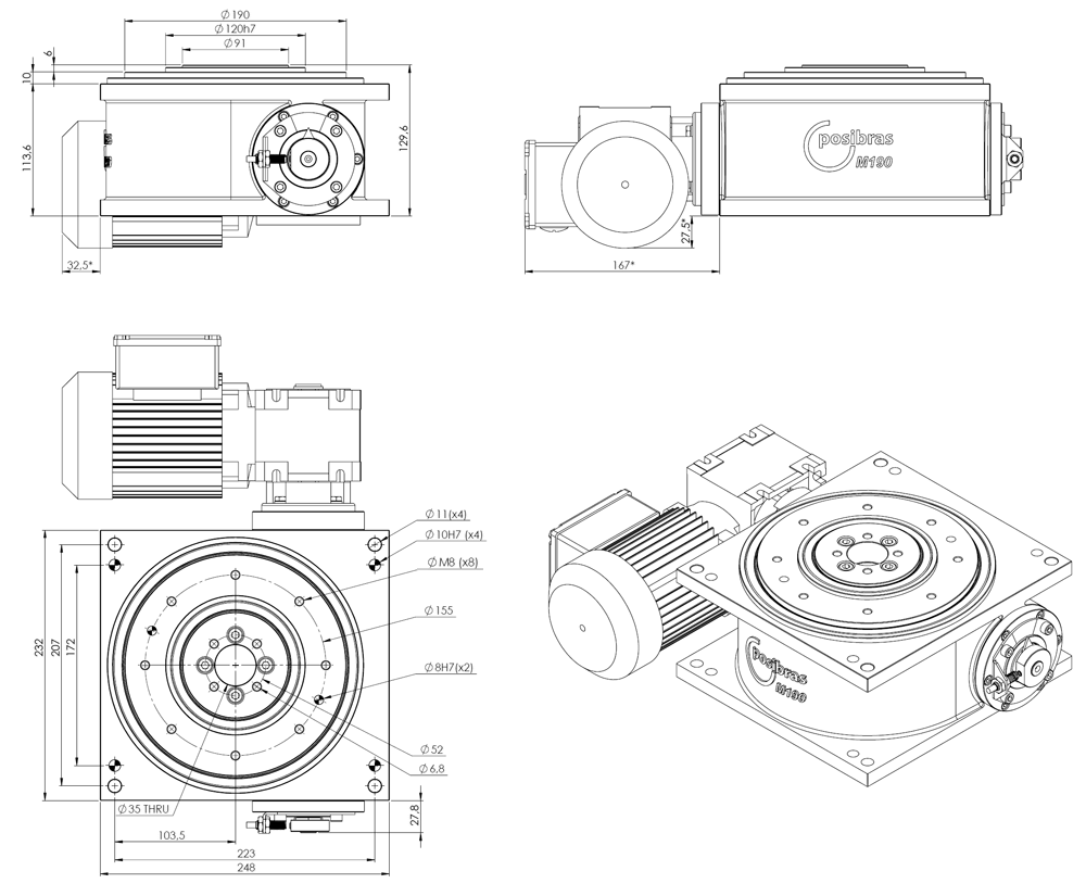 M190 Principais dimensões