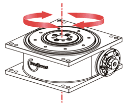 Torque Horizontal da M210