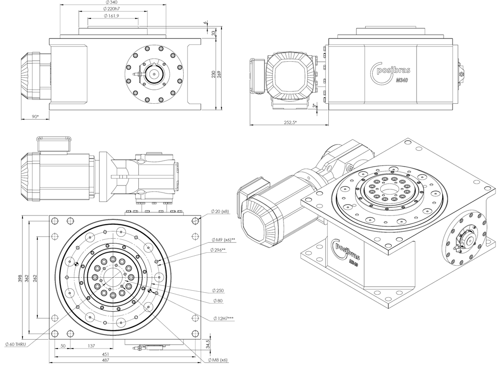 Principais dimensões da mesa indexadora M340 sistema imperial