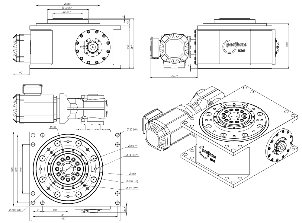 Principais dimensões da mesa indexadora M340 sistema métrico